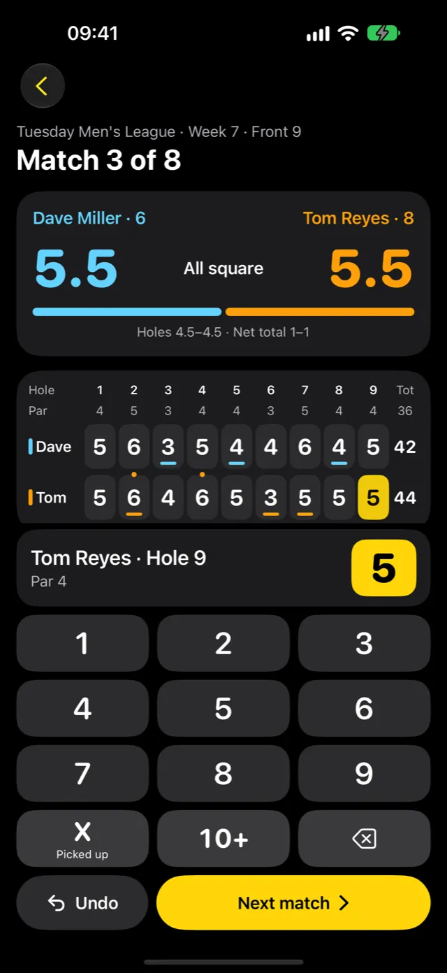 Leaguecard score entry: Dave Miller versus Tom Reyes, 5.5 to 5.5, a big number keypad and stroke dots on holes 2 and 4
